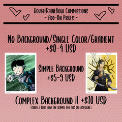 Add-On Prices (Background)