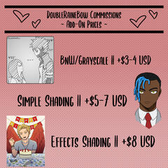 Add-On Prices (Shading)