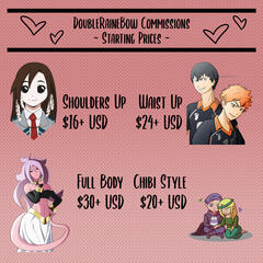 Starting Prices